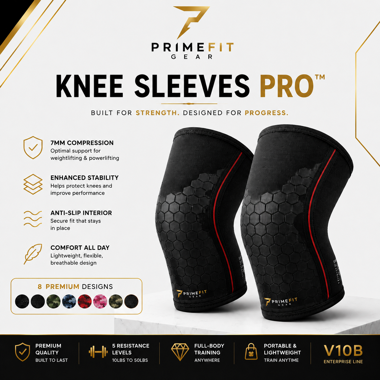 PrimeFit Knee Sleeves Pro™