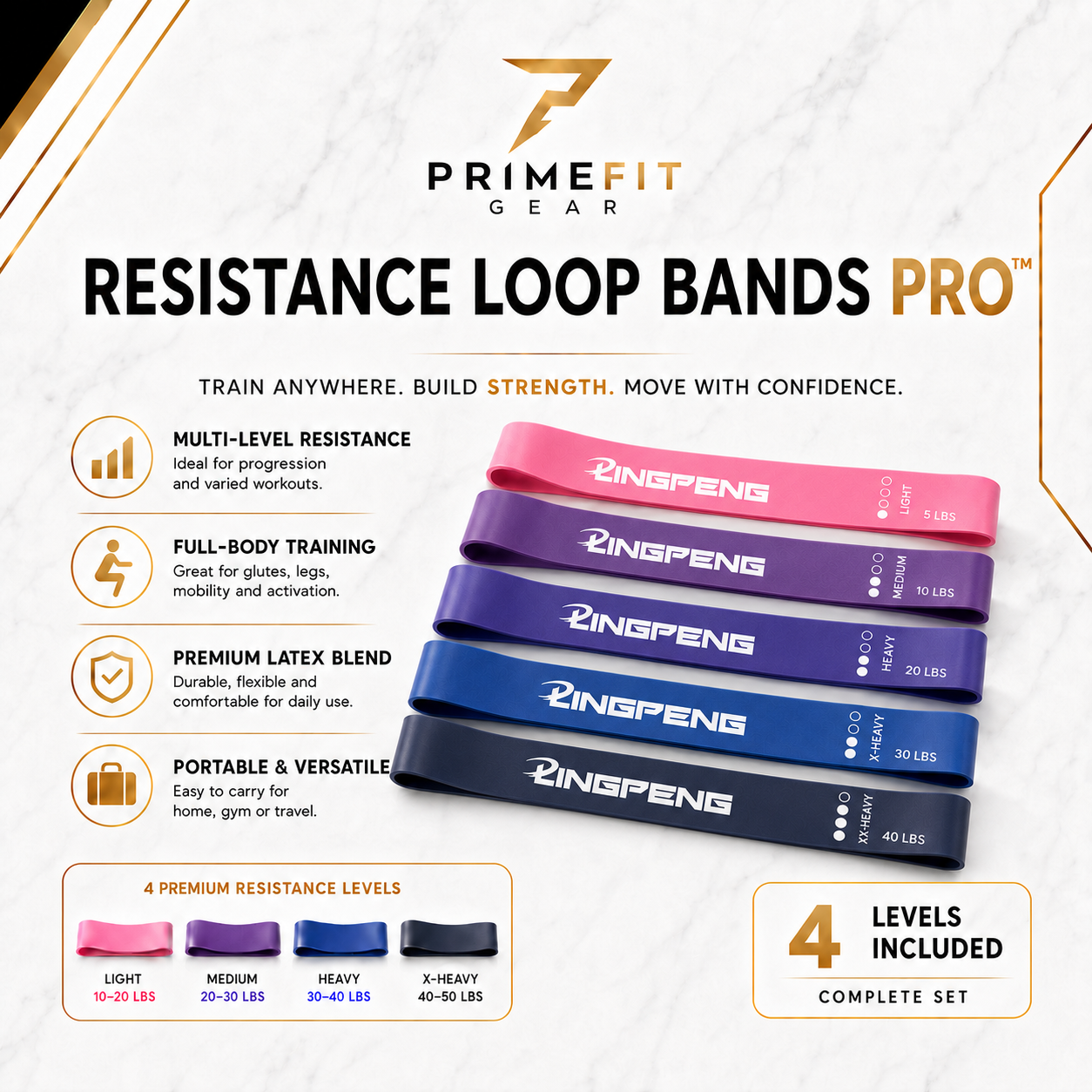 PrimeFit Resistance Loop Bands Pro™