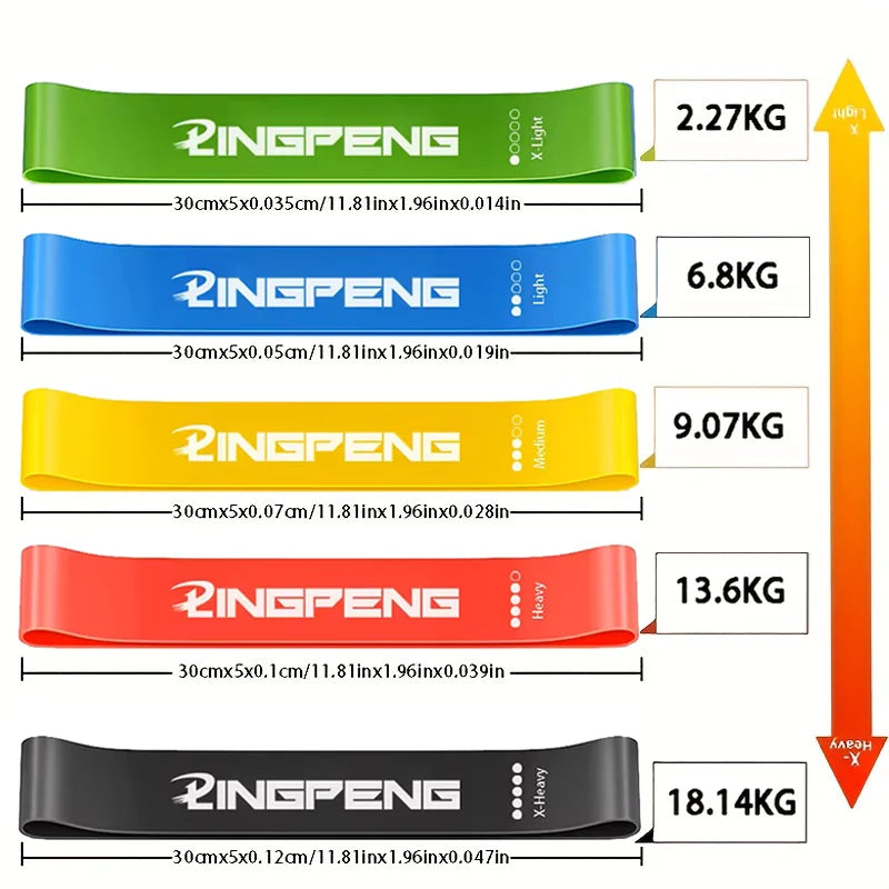 PrimeFit Resistance Loop Bands Pro™