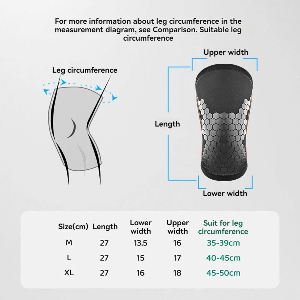 PrimeFit Knee Sleeves Pro™