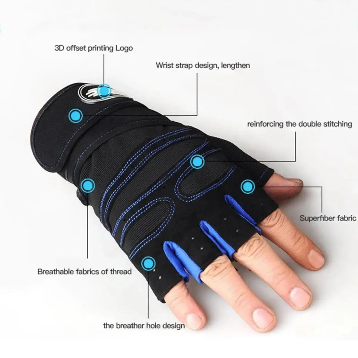 PrimeFit Gym Gloves Premium™